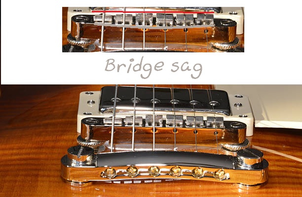 bridge sag