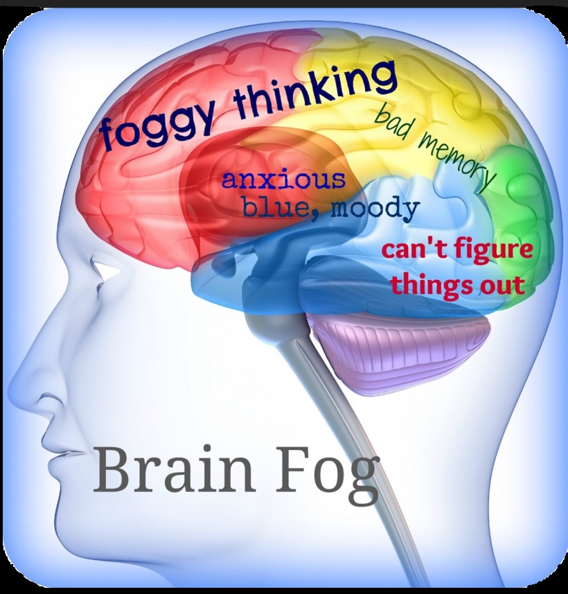 brainfog